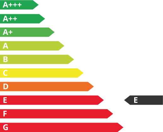 Energieeffizienzklasse e