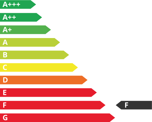 Energieeffizienzklasse f